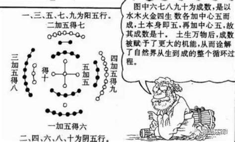 中央戊己土|八字五行性质分析之戊己土 八字中戊己土详解